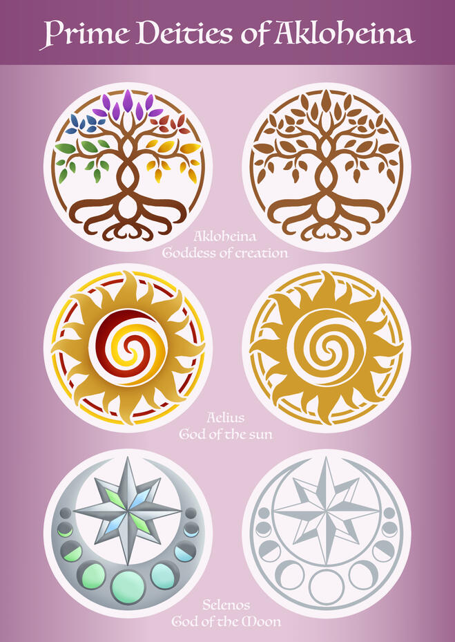 Arma Lucis - Prime Deities